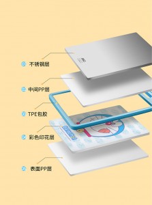 爱仕达次元魔法系列-不锈钢砧板